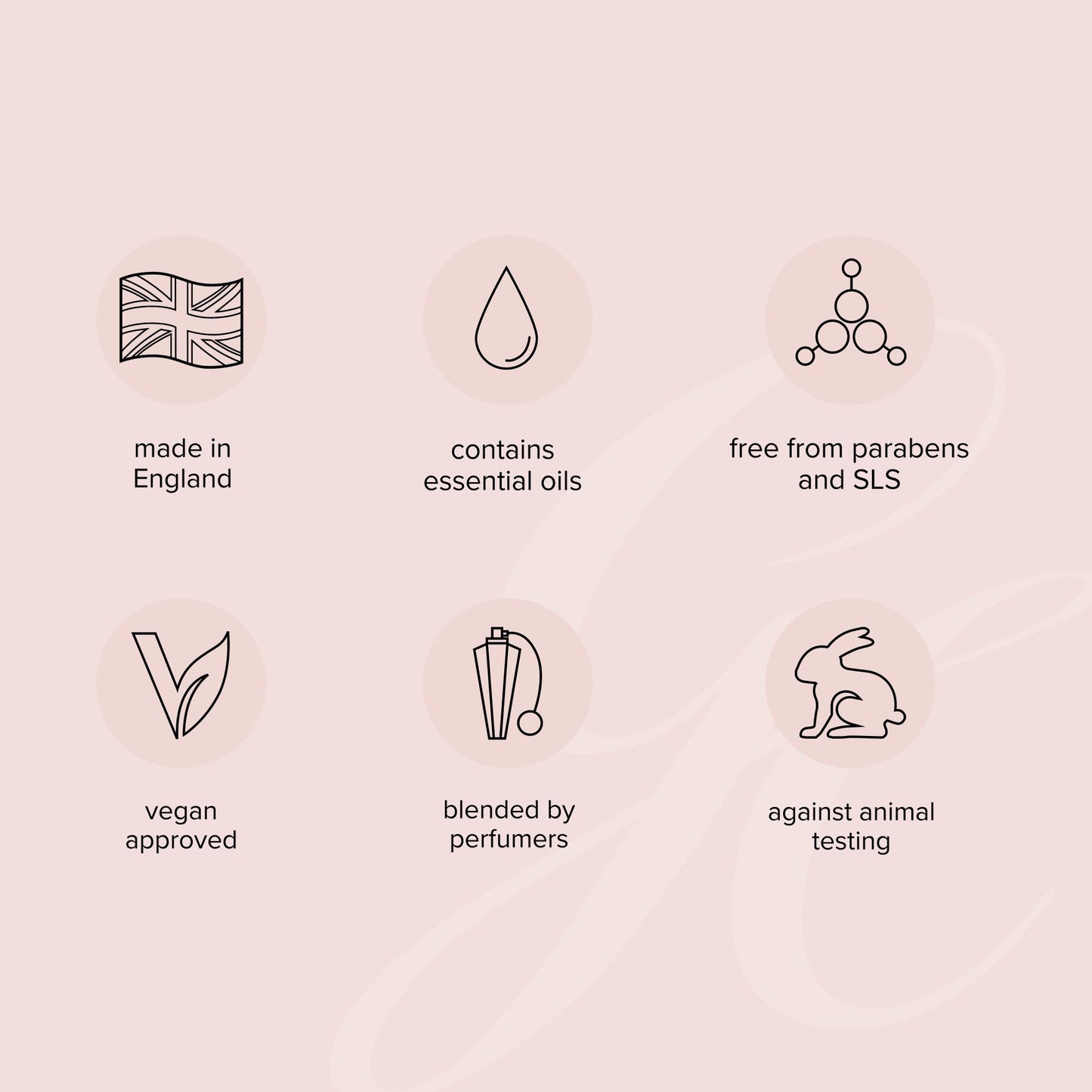 Grace Cole Wild Fig & Pink Cedar Exfoliating Body Scrub 238ml Refreshing Hydrating - Essential Oils - Vegan and Cruelty Free, No SLS or Parabens - Made In England