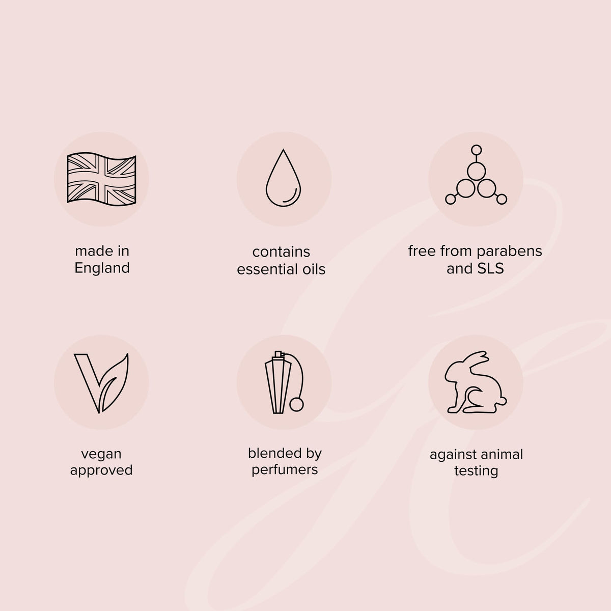 Grace Cole White Nectarine & Pear Moisturising Hand and Nail Cream 30ml - Essential Oils - Vegan and Cruelty Free, No SLS or Parabens - Made In England