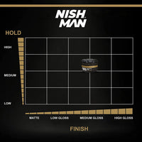 Nish Man Hair Styling Gel, Hair Wax for Men, 07 Gold One, 150 ml | Shine Look | Edge Control | Ultra High Strong Hold | Hair Clay Aqua Wax | Wax Stick Hair | Men's Hair Gel (07 Gold One)