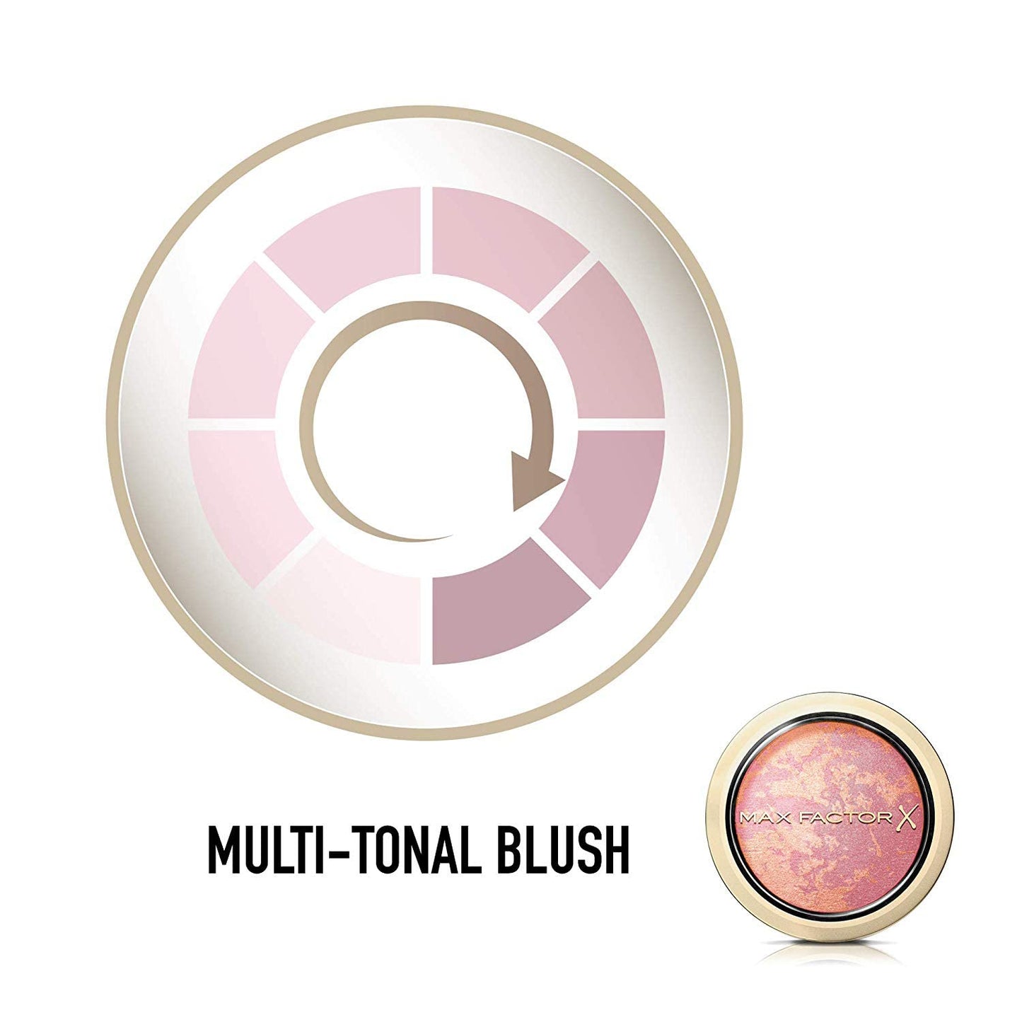 Max Factor Crème Puff Blusher, Seductive Pink 15