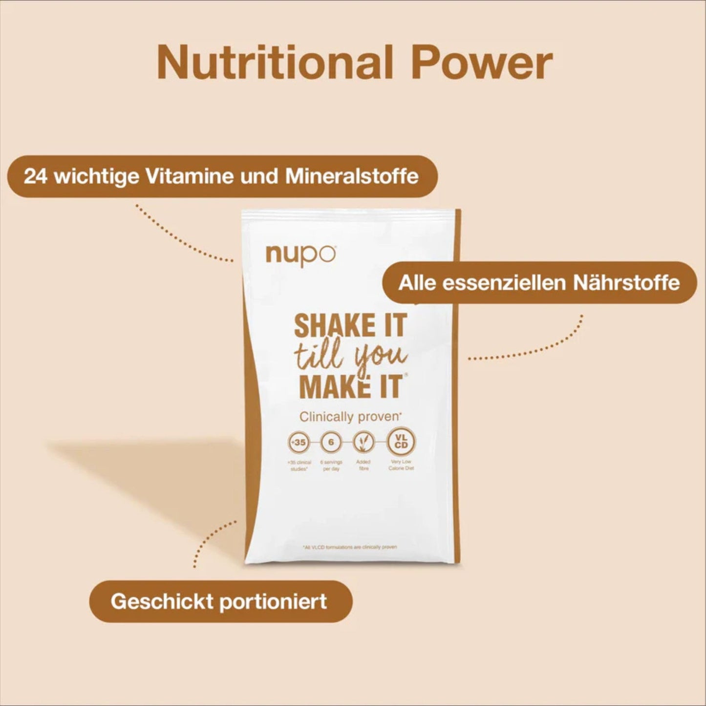 NUPO Diet Shake Chai Latte – Premium diet shakes for weight management I Clinically proved meal replacement shake for weight control I 12 Servings I Very Low-Calorie Diet, GMO Free