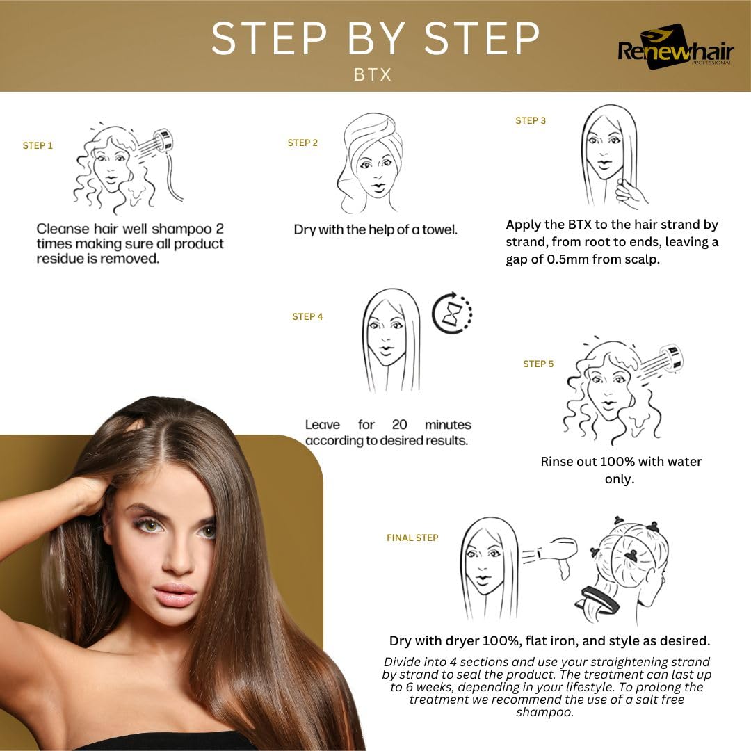 RENEW HAIR PROFESSIONAL Renew hair Professional ROBTX Vegan Brazilian Hair Treatment Mask – Anti-Frizz, Thermo-Active, smart Formula for Volume Control, Shine & Softness – 300g
