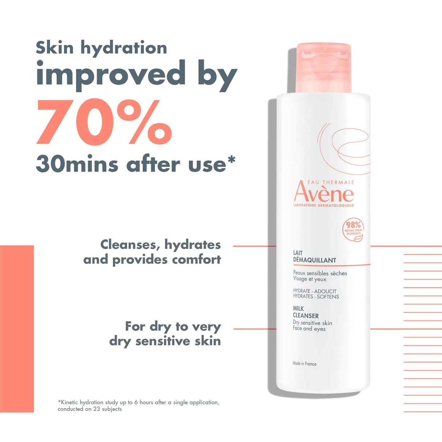 Avene AVENE Essential - Milk Cleanser - Dry, Sensitive Skin - 200 ml