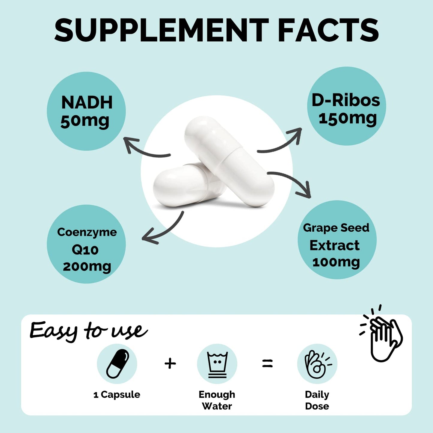 NADH 50mg Maximum Strength NADH - Energy Booster, NAD+ Supplement, Active Form of Vitamin B3, 2 Months Supply, 60 Count (Pack of 1)