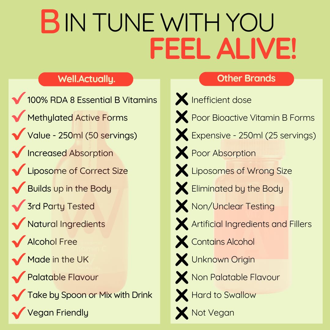 WELL ACTUALLY Liposomal Vitamin B Complex High Strength and Bioavailability - 8 Essential B Vitamins Complex for Energy, Brain, Metabolism Support - Tropical Flavour (50 Servings)