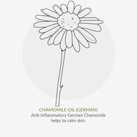 Green People Organic Babies Baby Wash & Shampoo - Fragrance Free - Vegan, Organic & Cruelty Free, 150ml