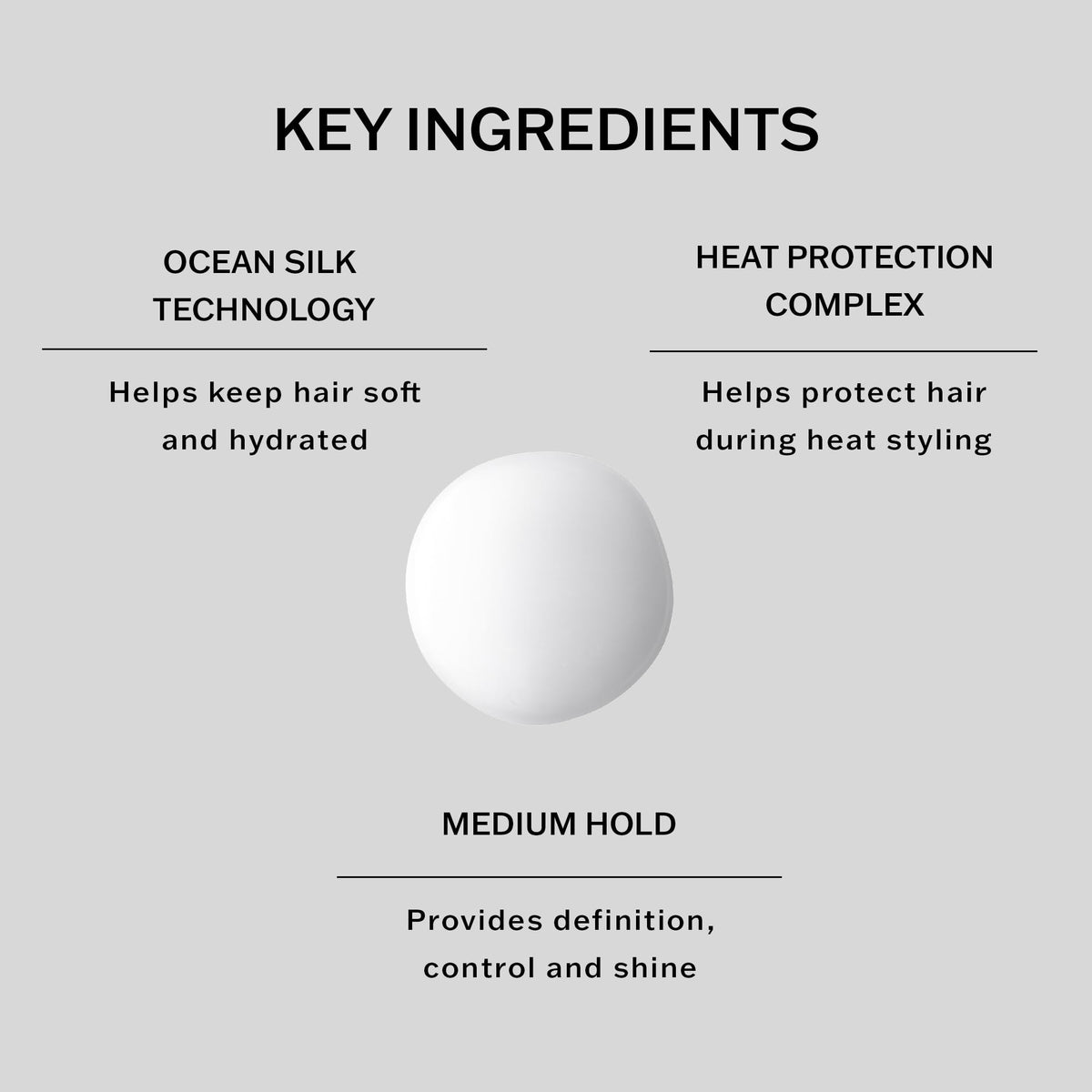 SACHAJUAN Styling Hair Cream 125ml Contains Ocean Silk Technology. Makes Hair Soft, Silky & Shiny. Protects From Heat And Creates Definition. Suitable For Vegans And Free From Parabens