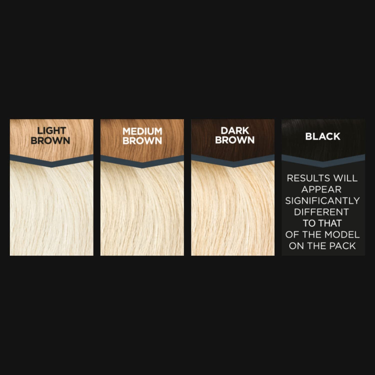 JEROME RUSSELL BBLONDE Jerome Russell Bblonde Blonding Kit, Permanent Lightener, Permanent Blonde Bleach Hair Dye, Professional Results, With Avocado Oil, Lifts 8-9 levels – Blonding Kit No 1