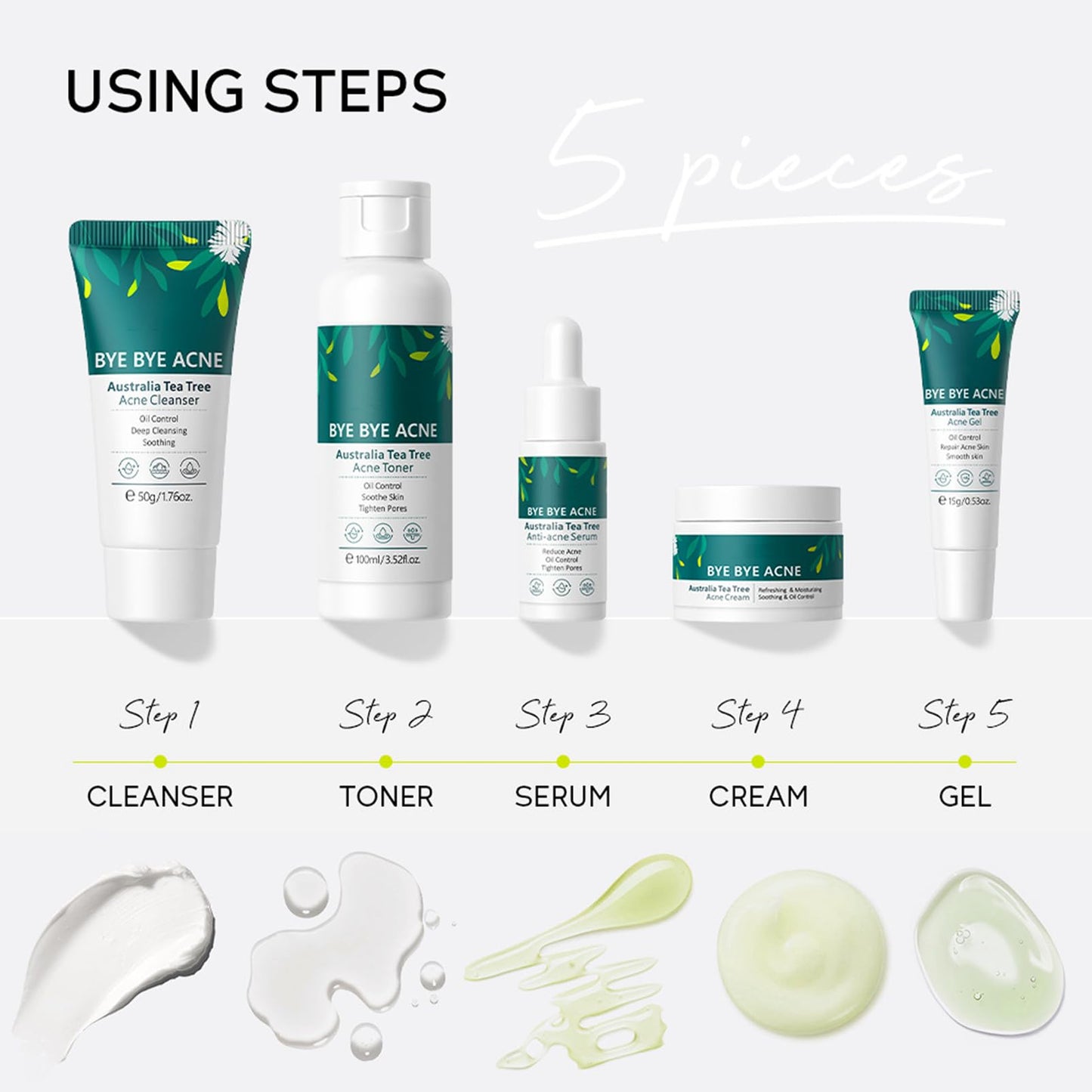 Skincare Set Gifts for Teenagers Girls - Tea Tree Skin Care Sets & Kits - Pamper Gifts for Women Includes Cleanser-Toner-Serum-Face Cream-Gel - Acne Remove Oil Control Facial Kit(5PCS)