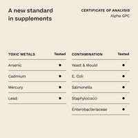 Simple Science Alpha GPC 600mg in One Capsule | 60 Capsules = 60 True Servings | Lab Tested Choline Supplement | Nootropic for Focus, Memory and Cognitive Function | Made in the UK