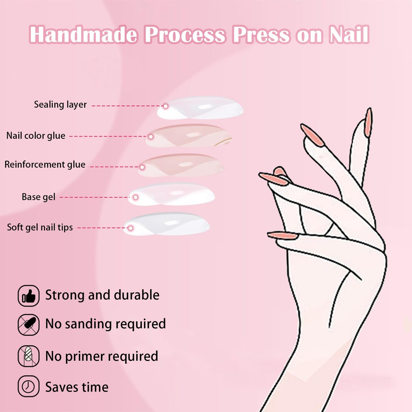 24Pcs Press on Nails, Wsimily Solid Color Stiletto Long Acrylic Fake Nails Reusable False Nails for Women, Gift for Parties & Special Occasions