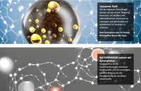 DERMASUN 20% Liposomal Vitamin C (Magnesium Ascorbyl Phosphate) + 1% Arbutin & 1.5% Hyaluronic Acid Moisturising Cream Eye & Face Serum - Anti-Ageing Fatigue Against Stains, Wrinkles & Dark Circles