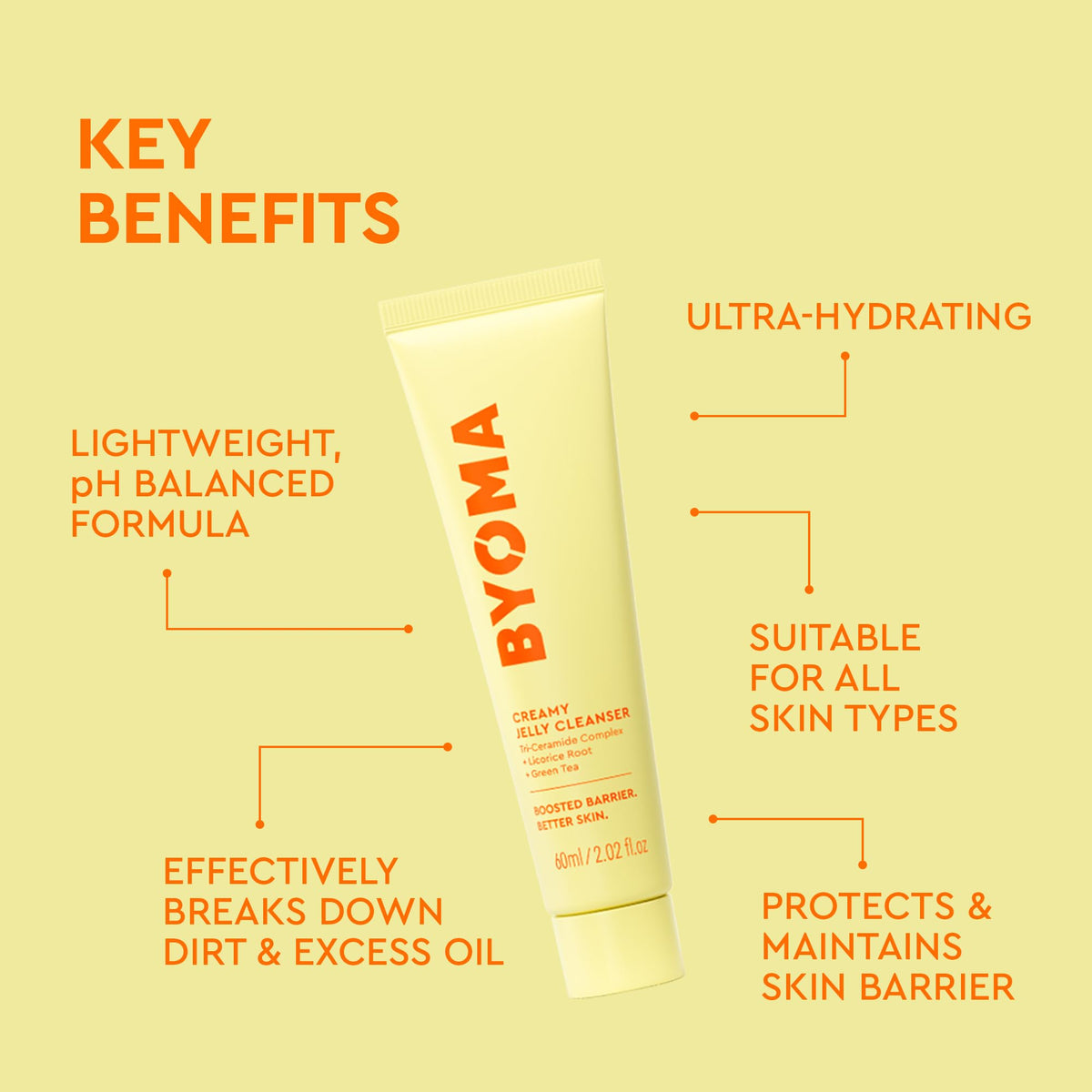 BYOMA Travel Size Creamy Jelly Cleanser (60ml)