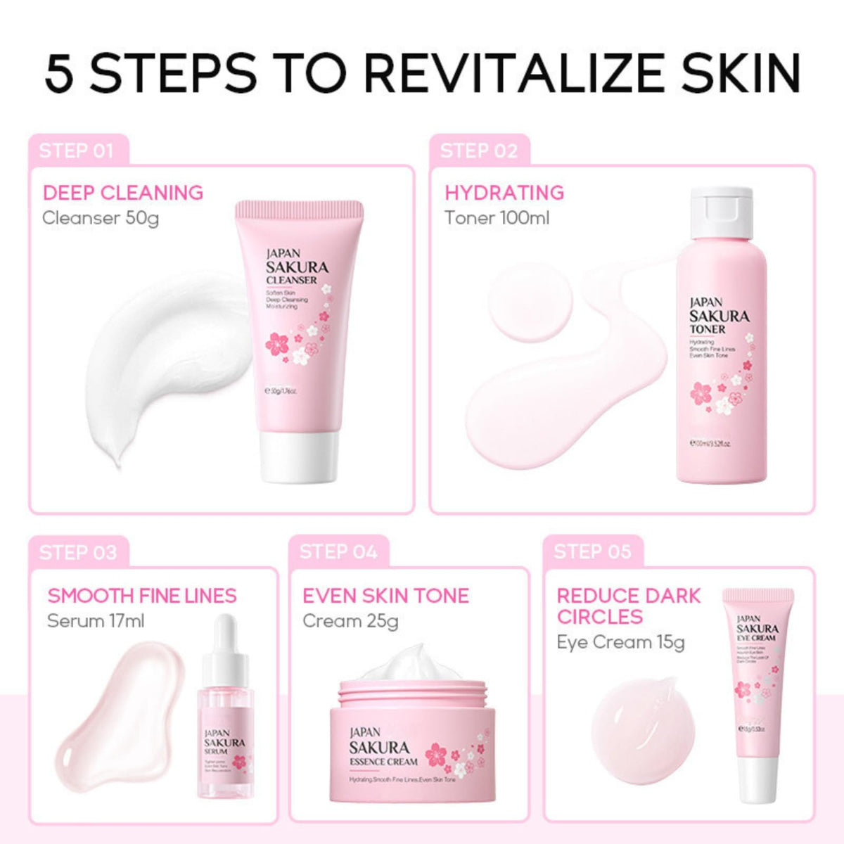 HUAIAN Sakura Skin Care Sets & Kits,Girls Pamper Set, Face Care Sets For Women,Cherry Blossom Skincare Teenage Girls Gifts - Cleanser,Toner,Serum,Eye,Essence Cream - Japanese Skincare