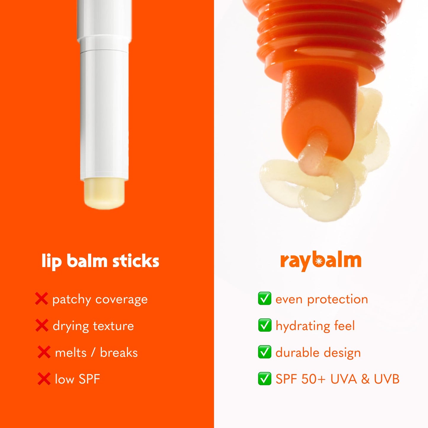 raybalm RAYBALM SPF Lip Balm 50+ | Clear Daily Sunscreen Lip Balm | Hydrating Lip Care with Shea Butter for All-Day Moisture | UVA UVB High Factor Protection | Vegan & Cruelty Free - 10ml