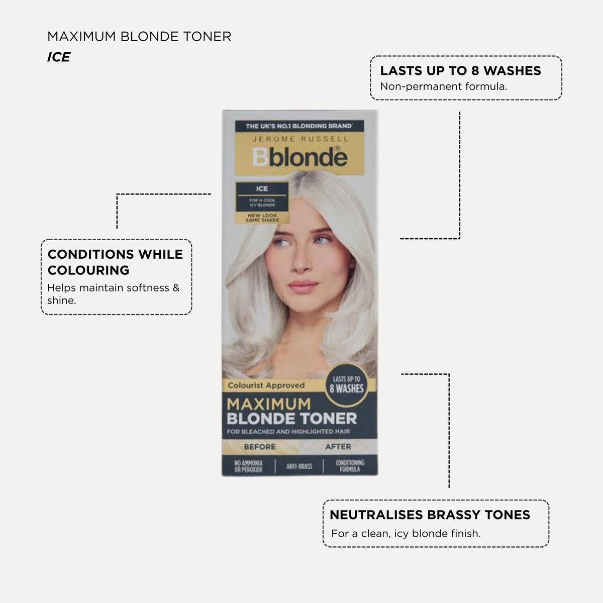 Jerome Russell Bblonde Maximum Blonde ICE BLONDE Toner | 75ml