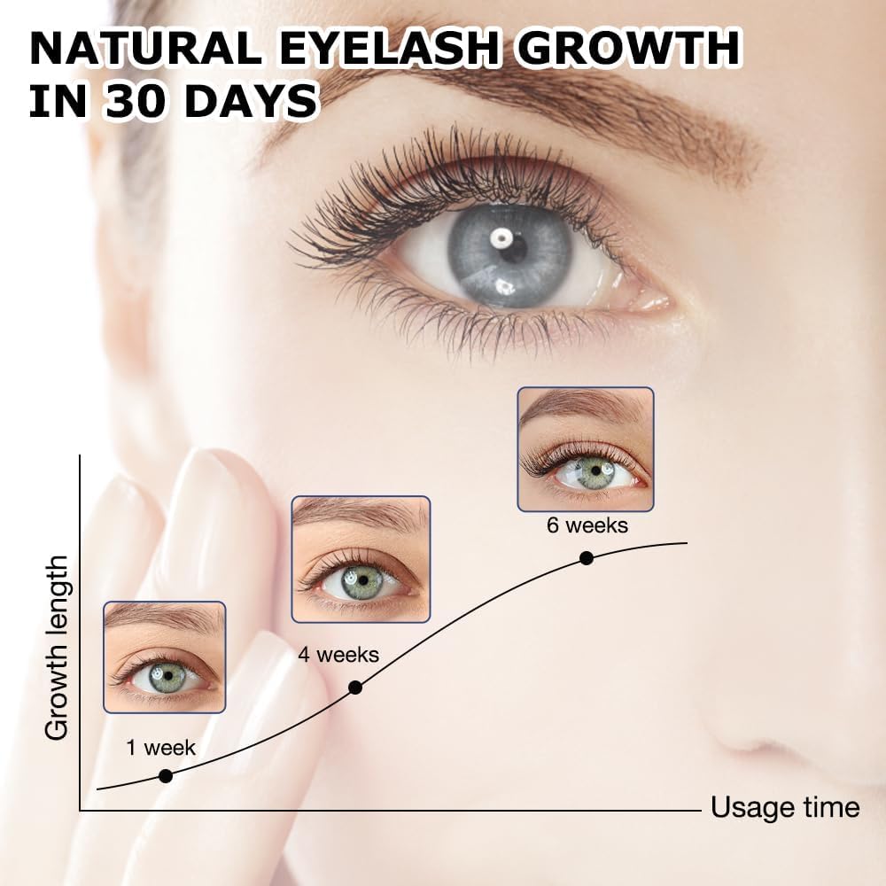 YOUMEE RapidGrow Queenlash and Eyebrow Advanced Regrowth Serum Set, 2 Pieces