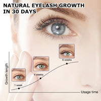 YOUMEE RapidGrow Queenlash and Eyebrow Advanced Regrowth Serum Set, 2 Pieces