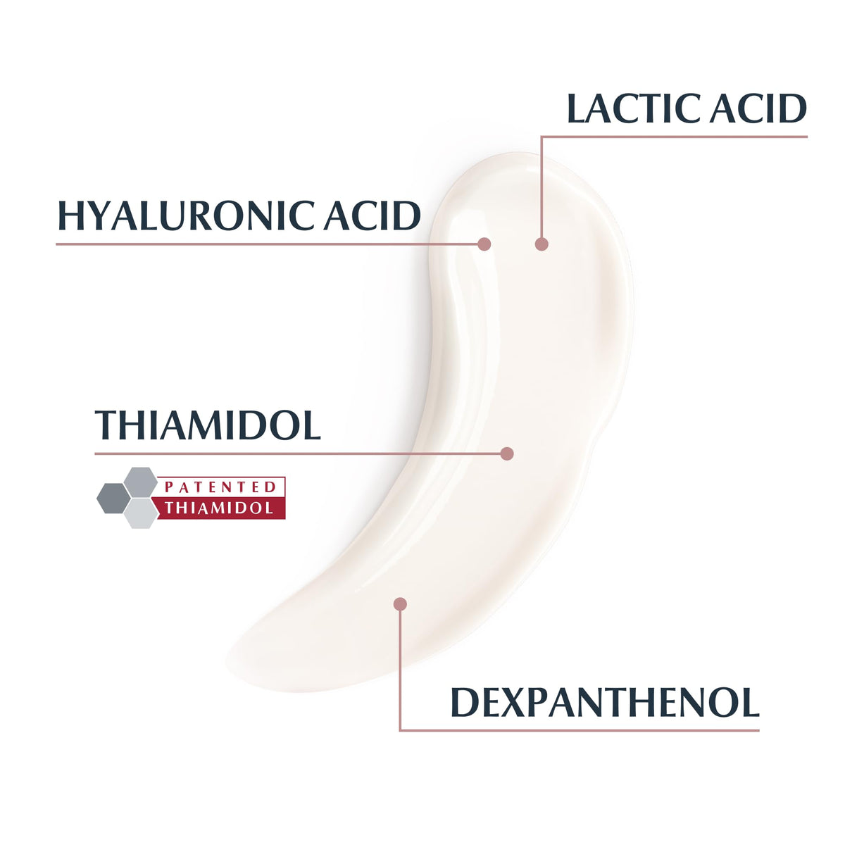 Eucerin Anti-Pigment Targeted Areas Body Cream 200ml, Exfoliating and Regenerating Body Skincare with Thiamidol, Nourishing Cream for Treatment of Hyperpigmentation