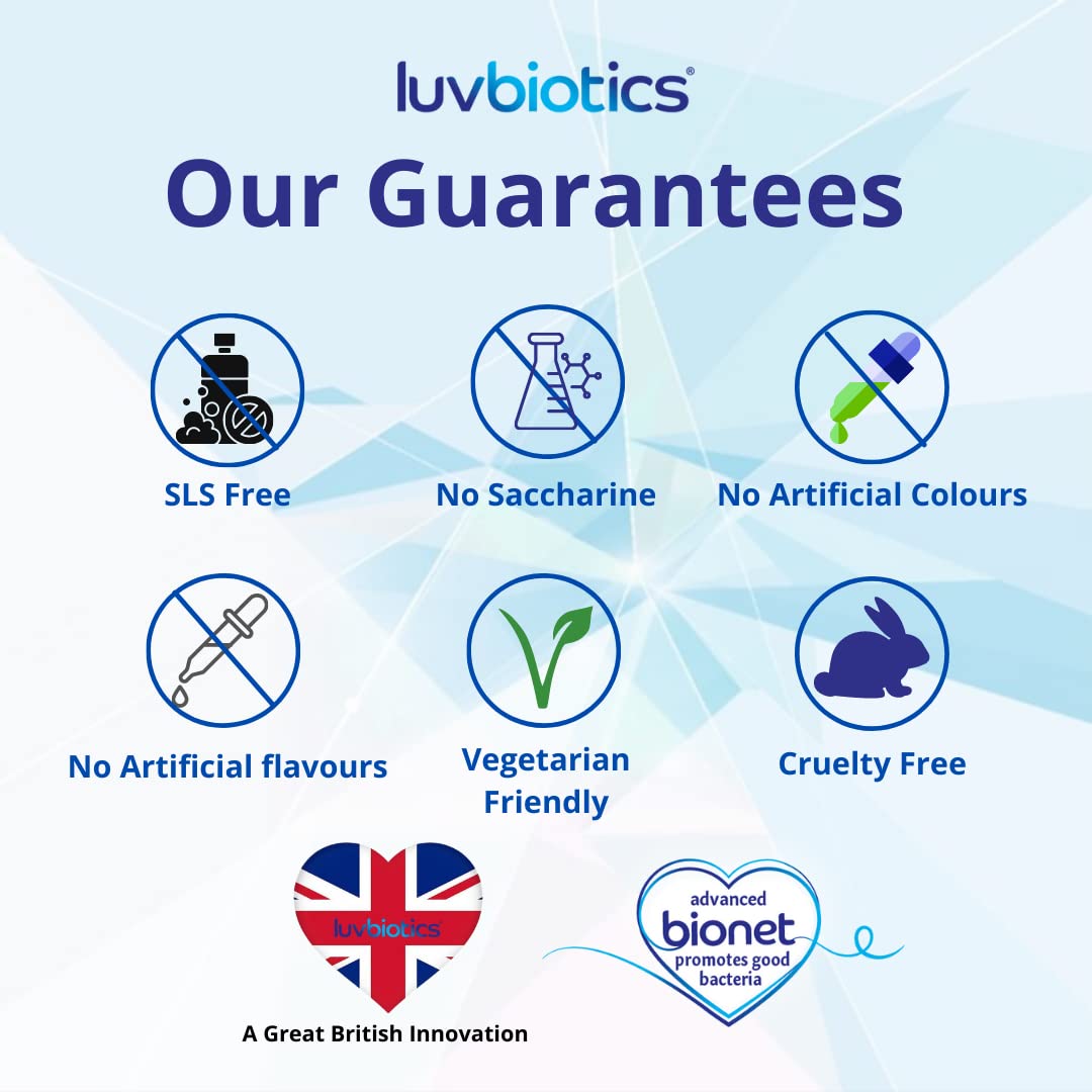 Luvbiotics Sugar-Free Lozenges with Probiotics & Xylitol and Aloe Vera Promotes Good Bacteria for Fresh Breath, Healthy Gums and Cavity Protection. Mint, Pack of 30