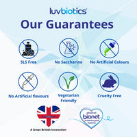 Luvbiotics Sugar-Free Lozenges with Probiotics & Xylitol and Aloe Vera Promotes Good Bacteria for Fresh Breath, Healthy Gums and Cavity Protection. Mint, Pack of 30