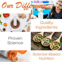 Generic Curcumin Phytosome, Herbal Supplements, Non-GMO, Gluten Free, Soy Free, Vegan 60 Veggie Caps