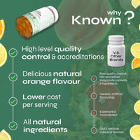 Known Delicious Green Cleanse Gummies - Chlorella & Gut-Friendly Bacteria - Natural Lemon & Orange Flavour - 60 Vegan Gummies, 1 Month Supply