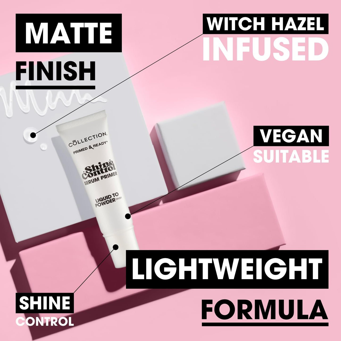 Collection Cosmetics Primed and Ready Shine Control Serum Primer, Mattifying Facial Primer, Transparent, 20ml