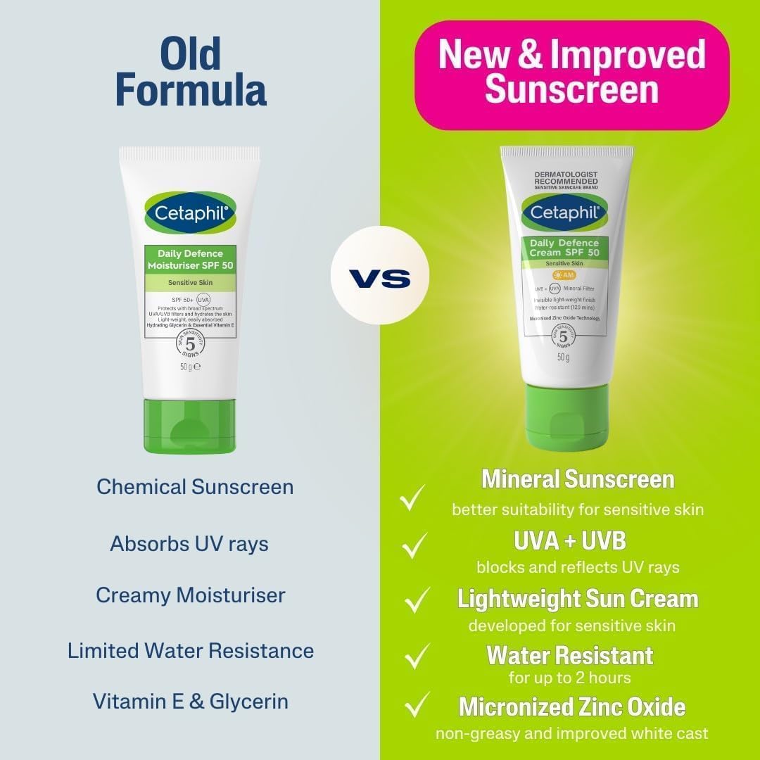 Cetaphil Daily Defence SPF for Sensitive Skin, SPF 30 Moisturiser/SPF 50 Mineral Sunscreen
