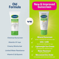 Cetaphil Daily Defence SPF for Sensitive Skin, SPF 30 Moisturiser/SPF 50 Mineral Sunscreen