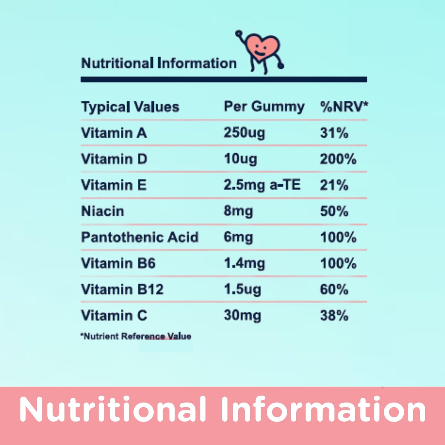 NaturallyMum Kids Multivitamin Gummies | for Children | Vegan Friendly | 30 Chewable Gummies | with Vitamins A, D, E, B6, B12, C | Sugar Free | Strawberry Flavour | 30-Day Supply