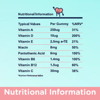 NaturallyMum Kids Multivitamin Gummies | for Children | Vegan Friendly | 30 Chewable Gummies | with Vitamins A, D, E, B6, B12, C | Sugar Free | Strawberry Flavour | 30-Day Supply