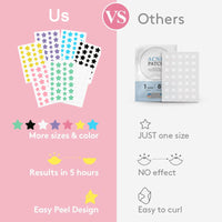 AWAVM Acne Pimple Patch, 7 Colors 196 Dots Star Pimple Patches with Case, Hydrocolloid Acne Pimple Patches for Face Cute Patches Pimple Stickers Acne Dots