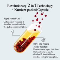 Wellbeing Nutrition Slow | Multivitamin for Her | 100% RDA of 22 Essential Vitamins & Minerals | Astaxanthin & Cranberry in Vegan Omega Oil | Energy, Immunity, Skin & Hair, PMS Support (60 Capsules)