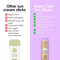 Aloha Care Aloha Sun Stick SPF 50+ | Sunblock Stick for Face | Sunscreen for Surfing | Great Sun Cream for Kids & Outdoor Sports Sunscreen | Plastic Free Packaging 20g | Made in Europe (Purple)
