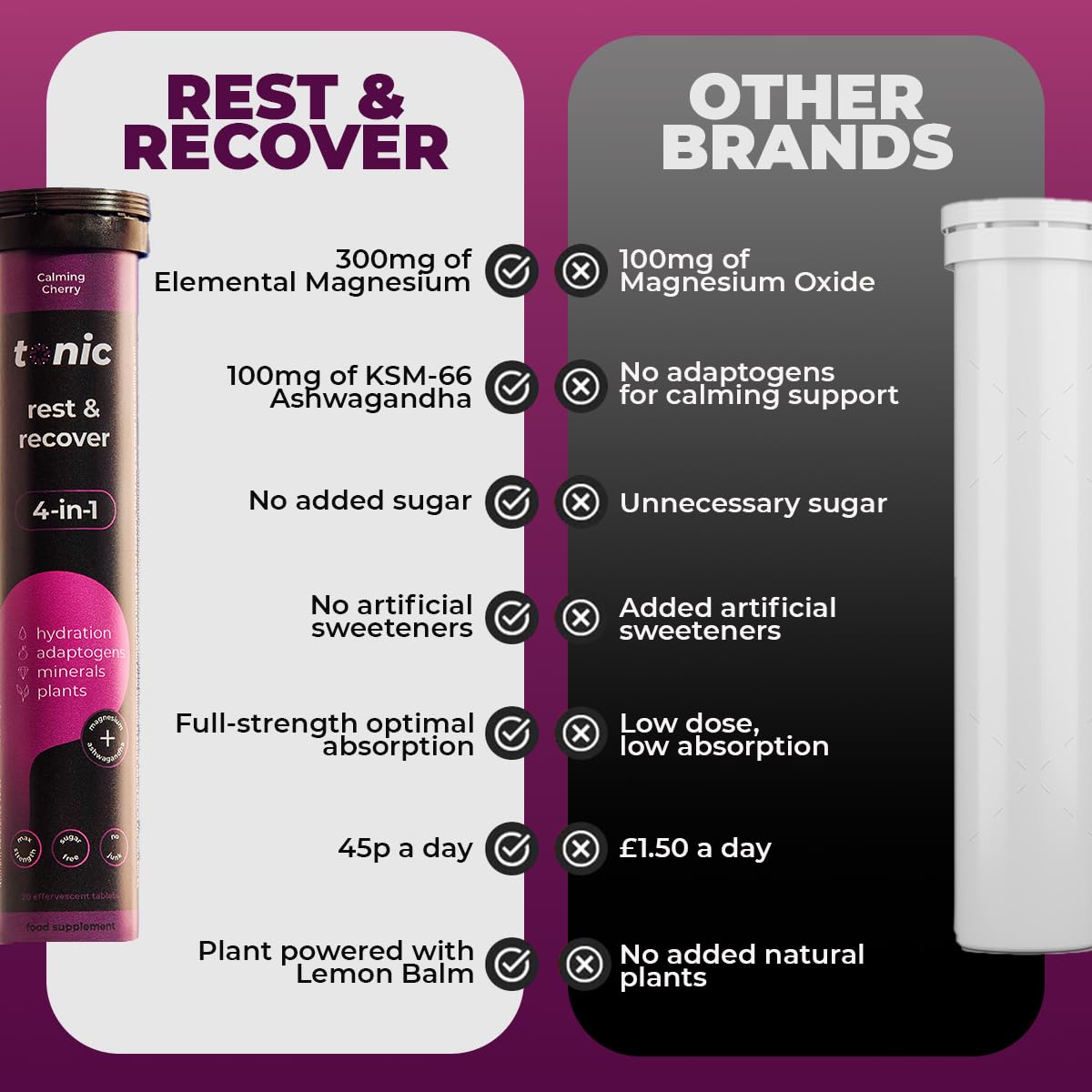 Tonic Health Rest and Recovery Magnesium Effervescent Tablets - 300mg Elemental Magnesium, Ashwagandha, Lemon Balm - No Sugar, Vegan Multivitamin - Relax and Recharge, Calming Cherry 20 Count