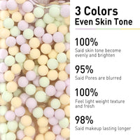 CATKIN Primer Makeup, Gel-Based & Hydrating Face Primer, Protect & Refine with Colour Corrector Technology, Vegan Friendly Make Up