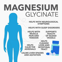 Vitmad Magnesium Glycinate 3-in-1 Complex - Bisglycinate, Citrate & Malate Vegan Capsules, Added Zinc to Maximise Absorption 380mg Elemental 100% NRV, UK Made (60)