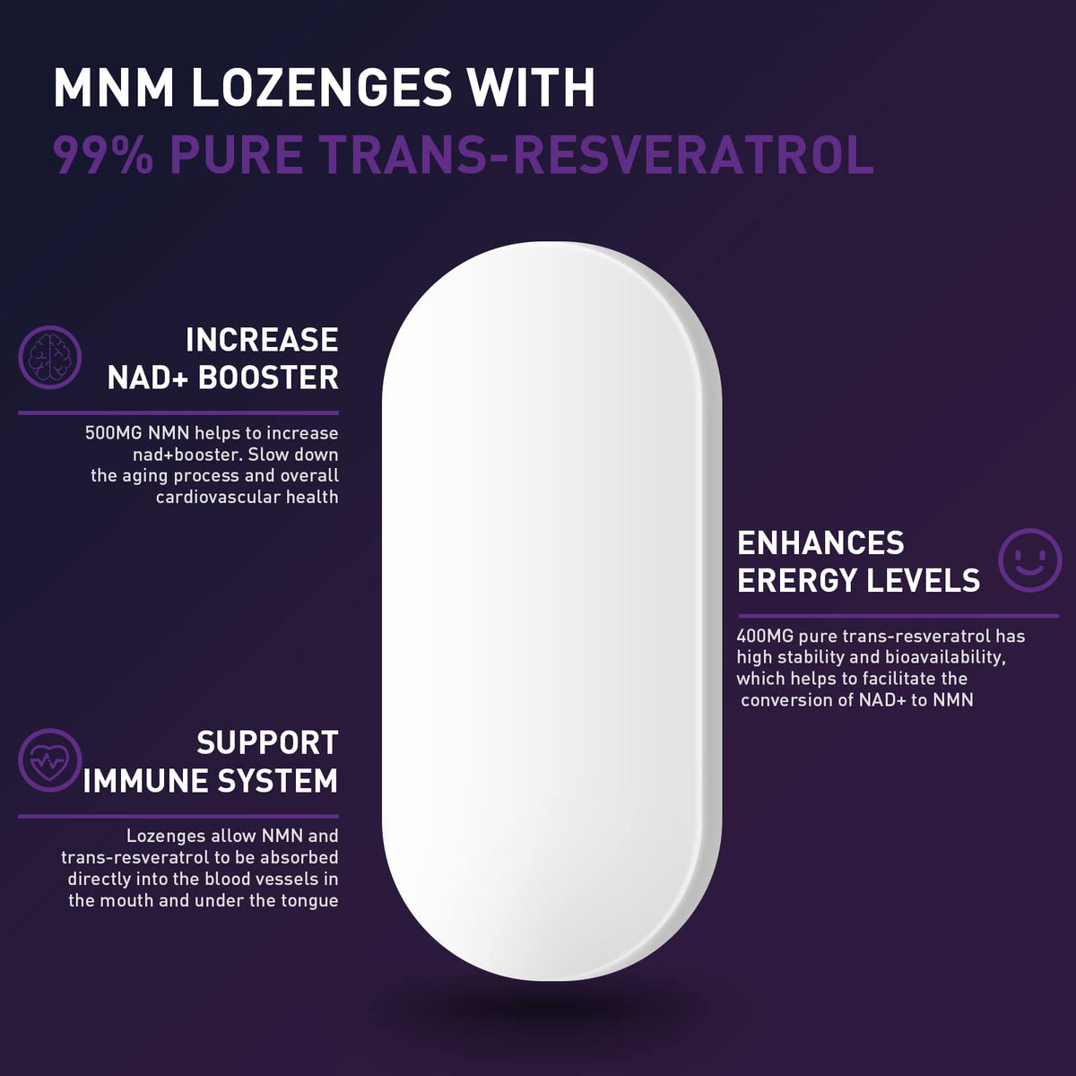Glorfktion Trans-Resveratrol & NAD+ 900mg, Enhanced with Black Pepper for Max Absorption, 120 Fast-Acting Lozenges for 4 Month Supply (120 Count (Pack of 1))