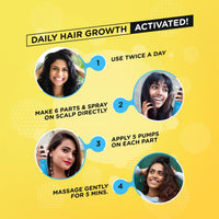 Brinton WellGrow Gold Hair Growth Serum with Redensyl, Capixyl & Procapil for Hair Fall Control & Repair | Strengthens & Enhances Hair Growth for Men & Women 30 ml