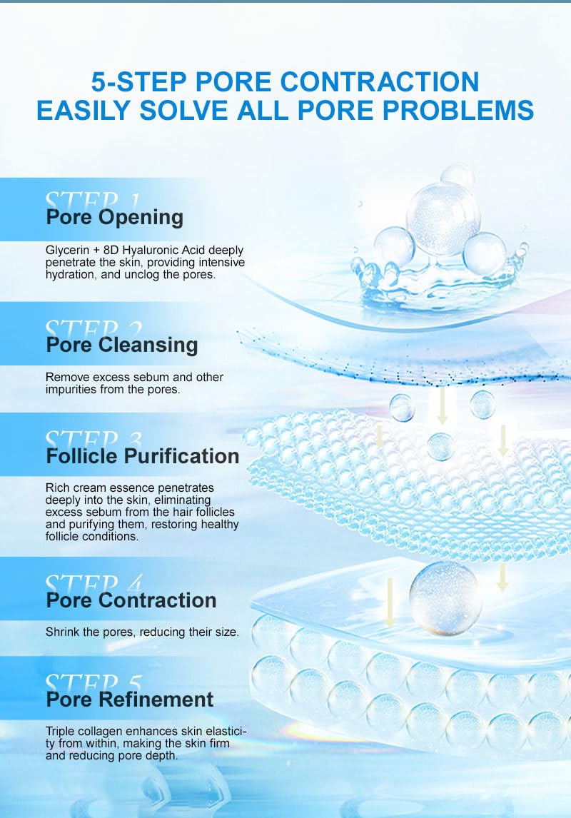 HOPHAT Pore Shrinking Invisibility Face Primer, Hydrating Pore Face Cream, All Matte Full Coverage Foundation Base, Moisturising Non-Stick Smoothing Face Primer