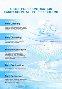 HOPHAT Pore Shrinking Invisibility Face Primer, Hydrating Pore Face Cream, All Matte Full Coverage Foundation Base, Moisturising Non-Stick Smoothing Face Primer