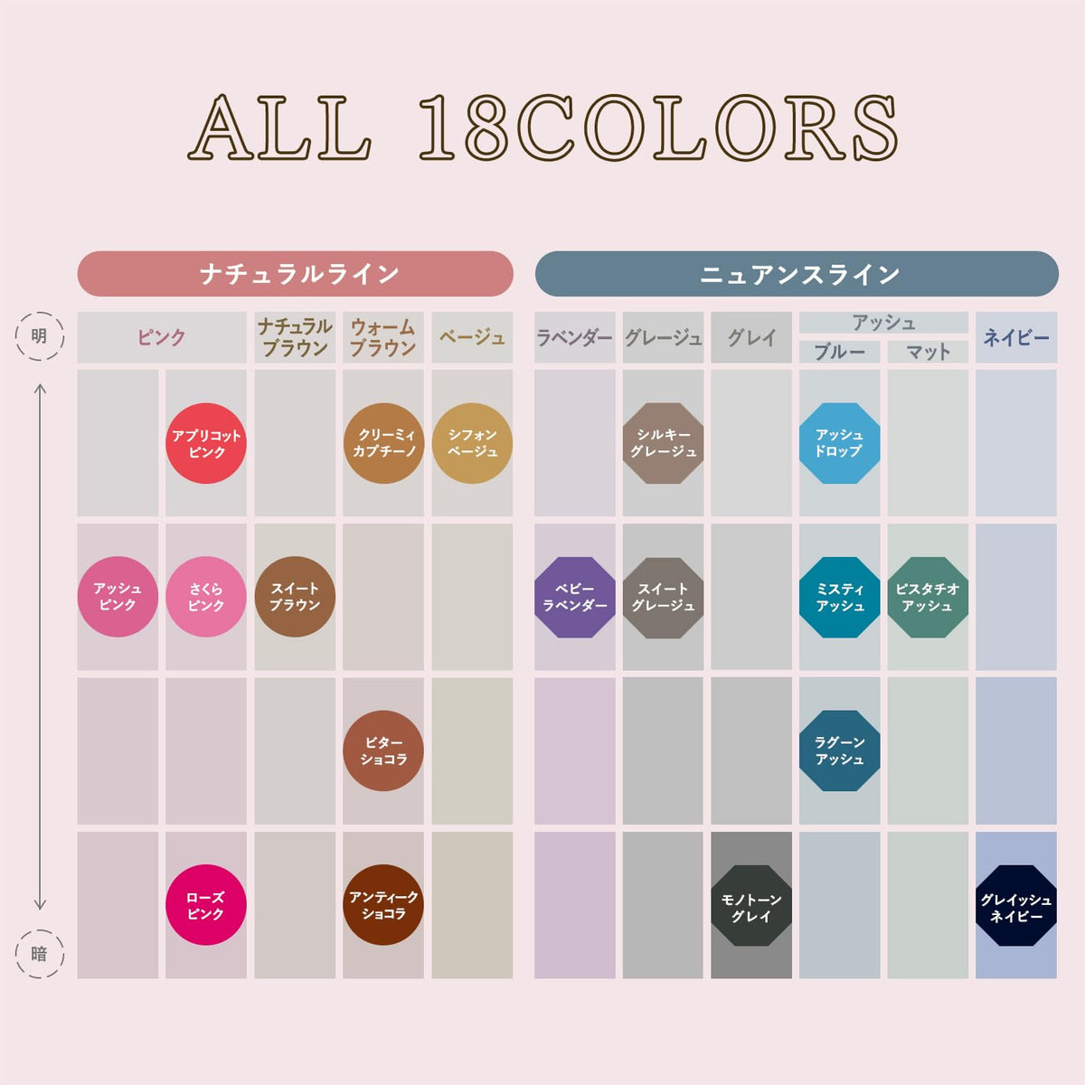 Beautylabo BeautyLab Whip Hair Color Baby Lavender 1 Set