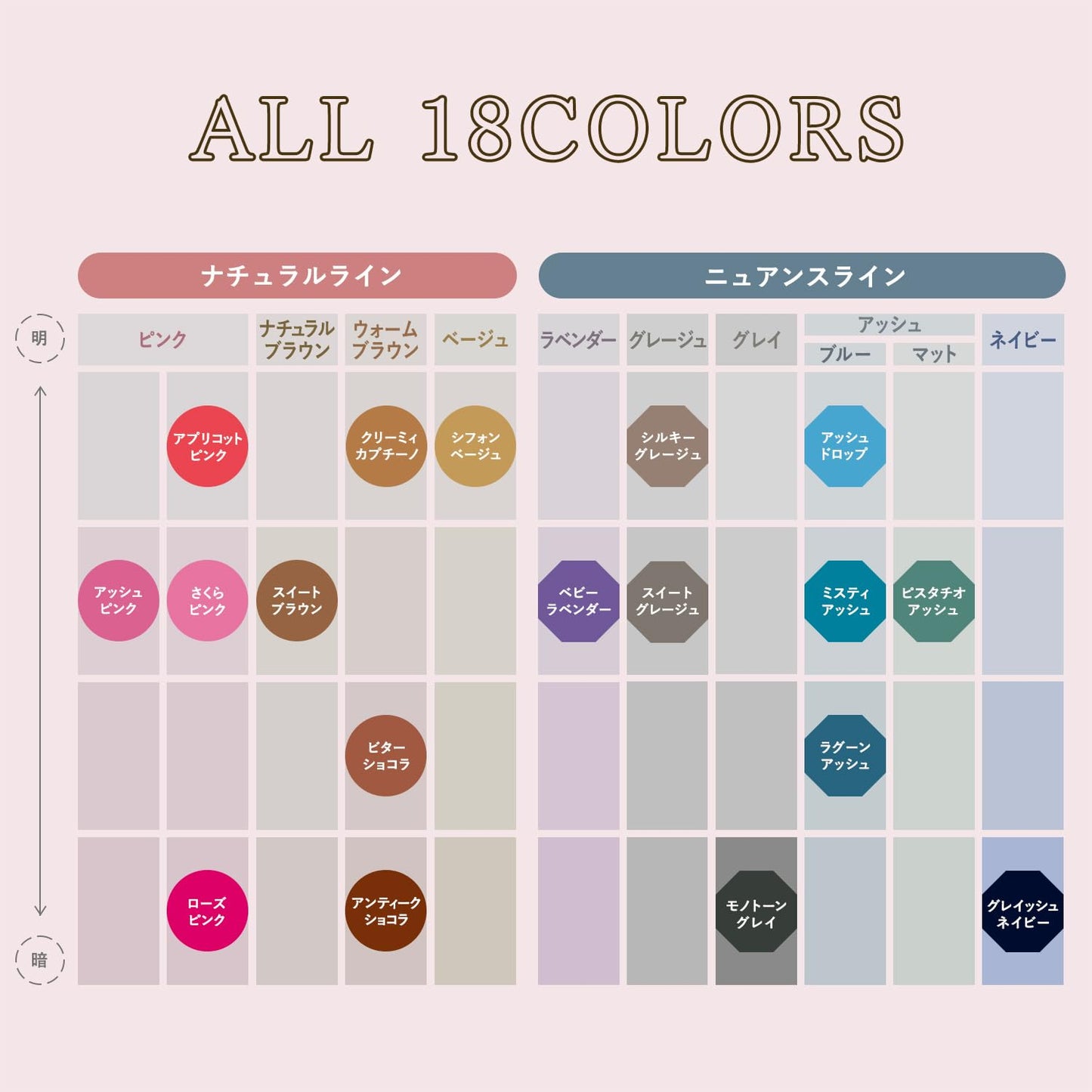 Hoyu Beautylabo Whip Hair Color - Lagoon Ash