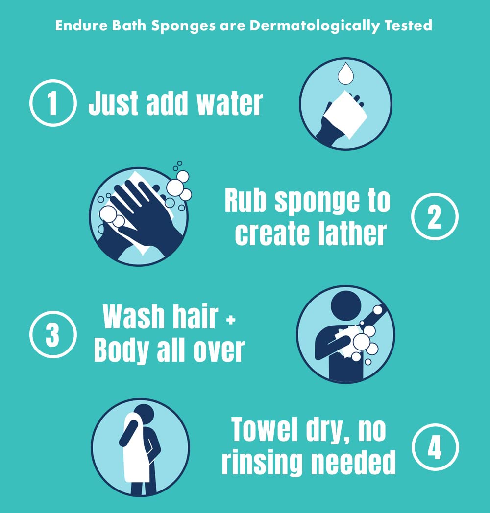 Endure Rinse Free Bath Shower Sponge - Body Wash Wipes for Bathing - Perfect for Camping, Festivals, Gym and Travel - Dry Sponge Wipes with Gentle Cleansing Soap. Just add Water (25 Per Pack).