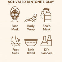 100% Natural Activated Bentonite Clay Powder 250g | 95% Montmorillonite | Natural Mineral Clay for Face Masks, Acne, Oily Skin & DIY Skincare | Rich in Silica | Cosmetic Grade