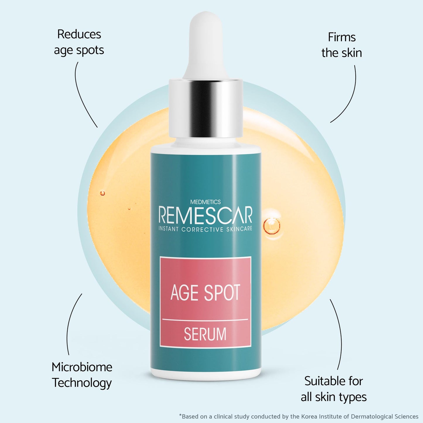 Remescar Age Spot Serum 30ml - Dark Spot Correcting Serum - Clinically Proven Age Spot Remover with Bakuchiol, Tranexamic Acid and Anti-Melanogenic Sugars - Hyperpigmentation Cream