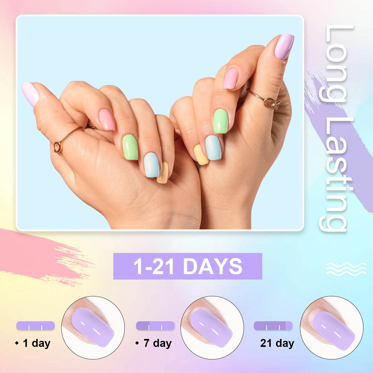 INPING Pastel Gel Nail Polish, 10 Color Spring Summer Nail Polishes Set Candy Macaroon Collection Required Soak Off UV/LED Lamp for Starter DIY Nail Art Salon Manicure Kit