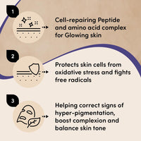 Urban Veda Peptide-30 Radiance Night Cream| Vitamin C Cream For Dry Skin | Peptide and Turmerone | Night Moisturiser |Anti Aging Face Cream | Collagen Face Cream | 50 ml