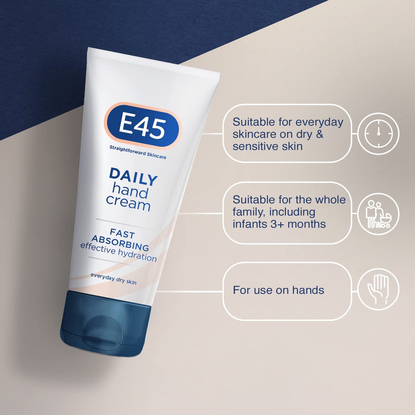E45 Daily Hand Cream 50 ml – Hand Cream for Very Dry Hands - Moisturiser for Dry Skin and Sensitive Skin - Non-Greasy Hand Repair Cream for Soft and Supple Hands - Fast Absorption Formula (Pack Of 6)